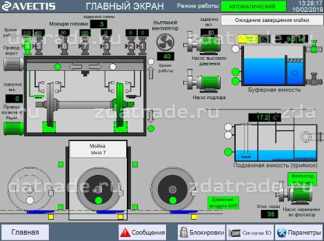 Автоматизированный комплекс для мойки колёсных пар с системой оборотного водоснабжения