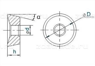 Пластины RCMM-3010MO TN